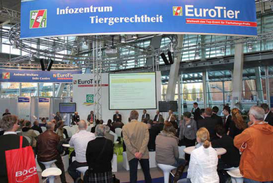 EuroTier week ends – attracted 38,000 foreign visitors